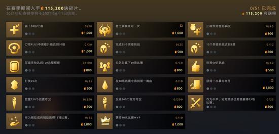 巴西Legacy成功卫冕CAC冠军推动全球电竞发展